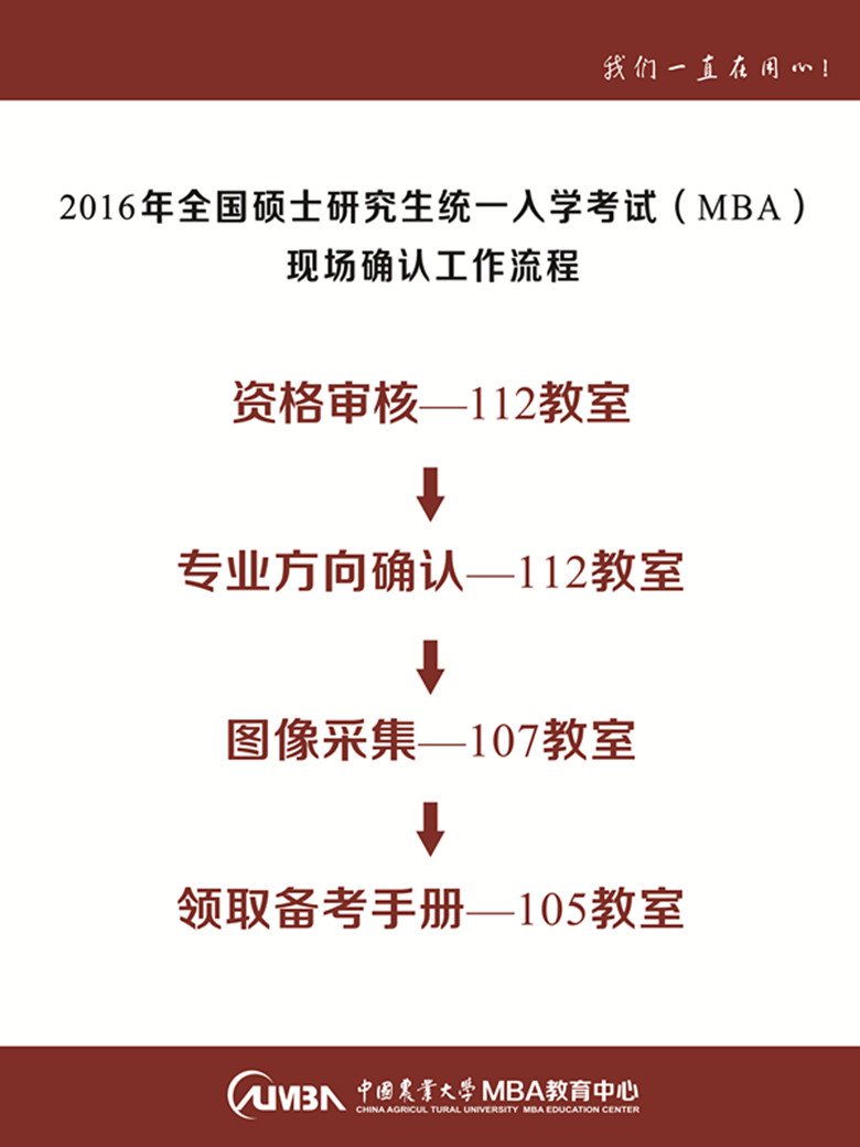 現(xiàn)場確認(rèn)流程圖_副本.jpg