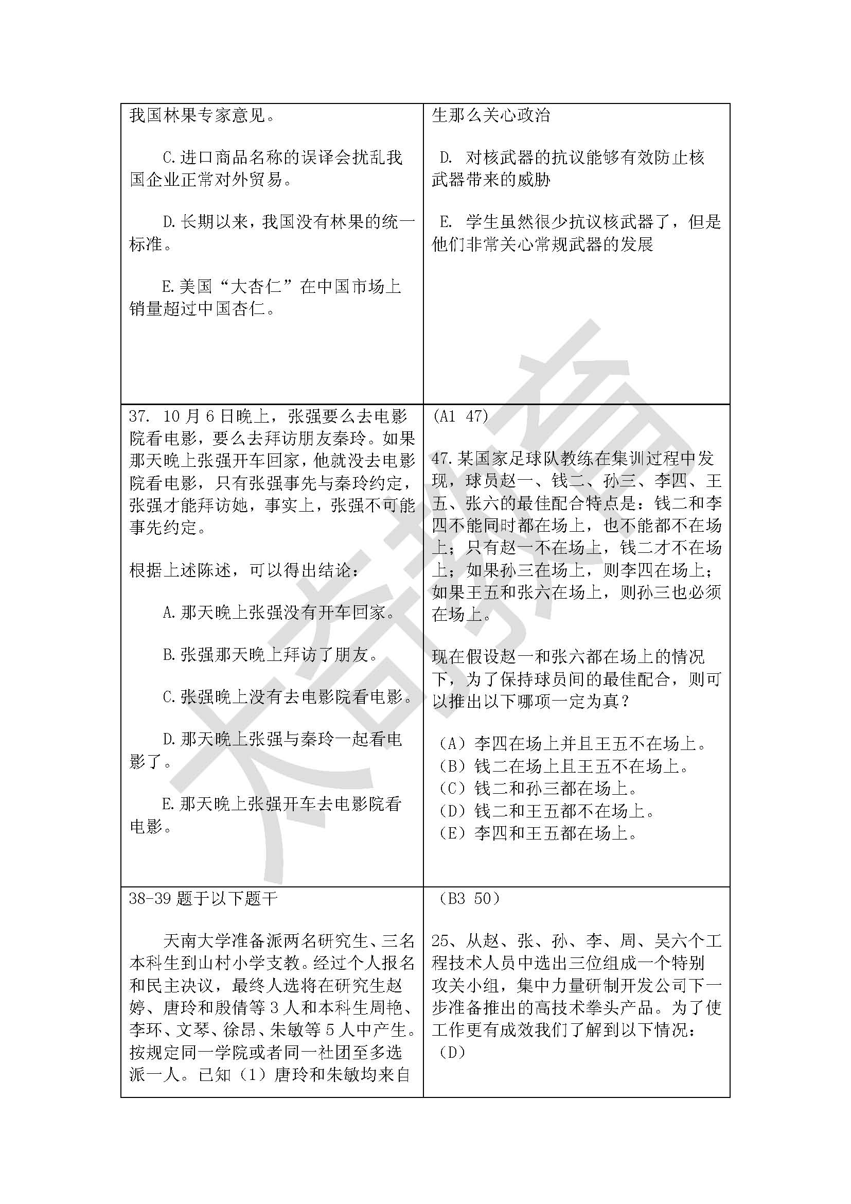 祝賀太奇2015管理類(lèi)聯(lián)考邏輯直接命中44分