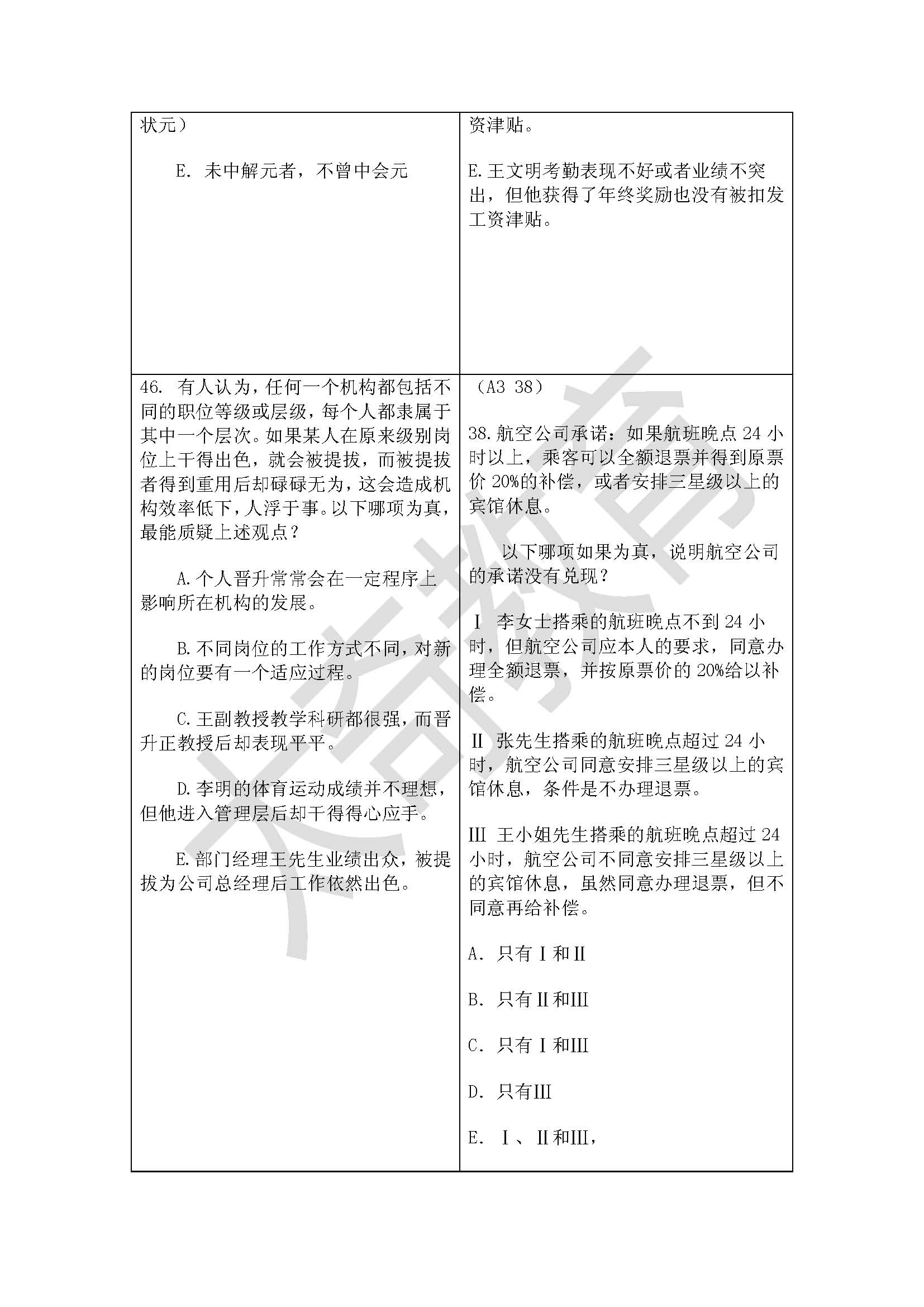 祝賀太奇2015管理類聯(lián)考邏輯直接命中44分